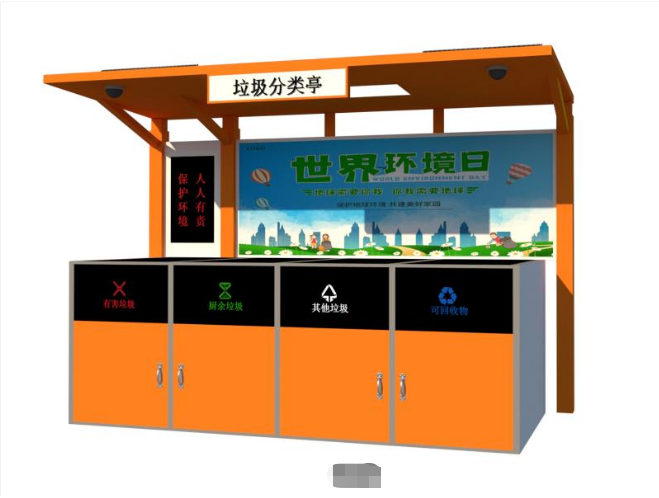  更多產品更多優惠請電話19315360708